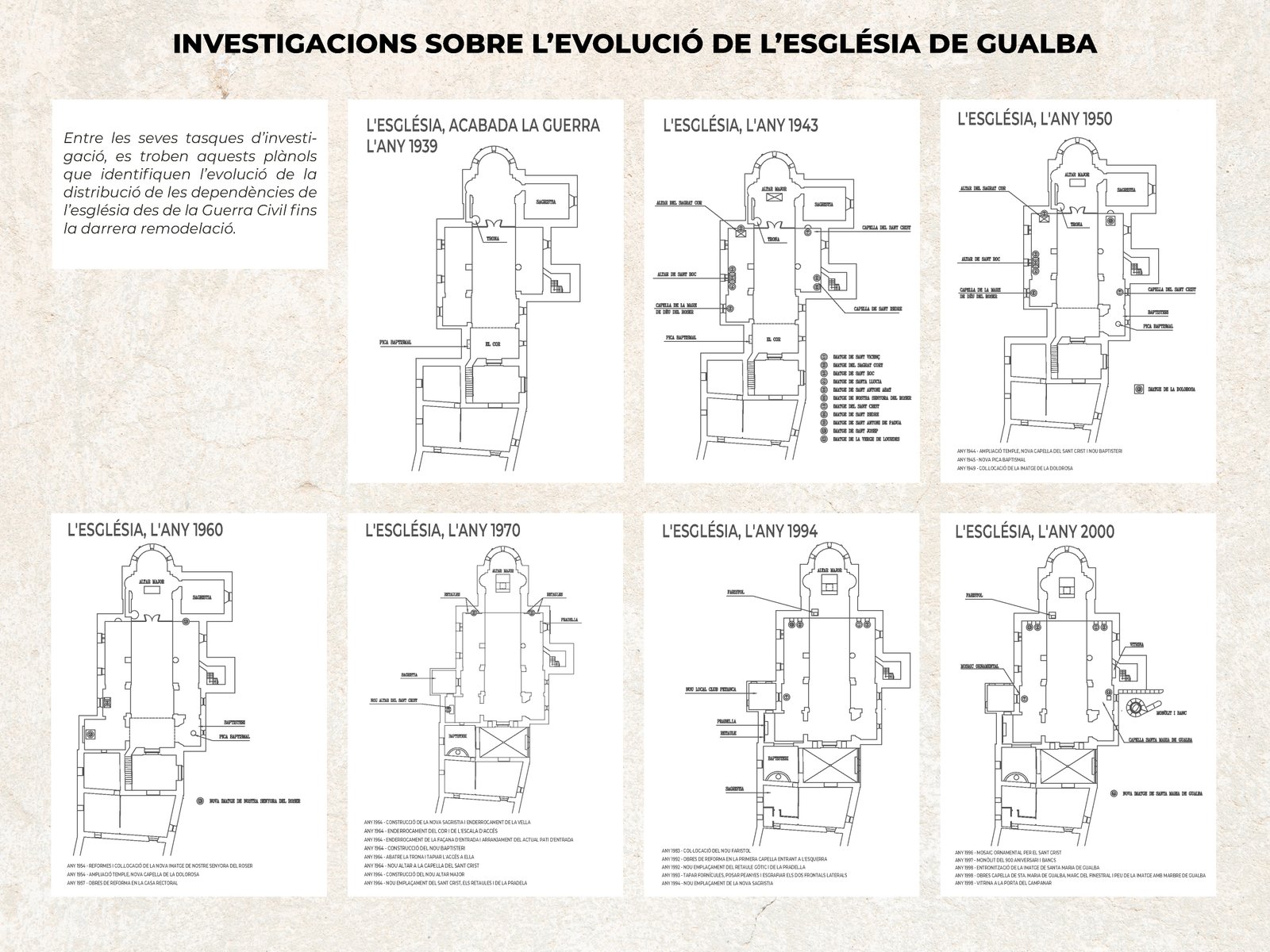 Església · Planols